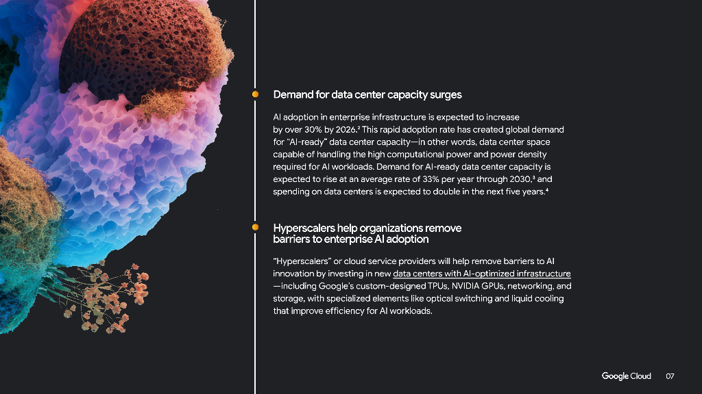 谷歌云：2025年人工智能商业趋势报告（英文版）_第6页