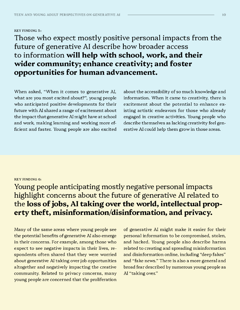Common sense：2024年青少年和年轻人对生成人工智能的看法报告：使用模式、兴奋和担忧（英文版）_第10页