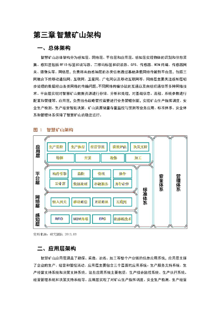 东轩研究：2024年智慧矿山应用研究报告_第10页