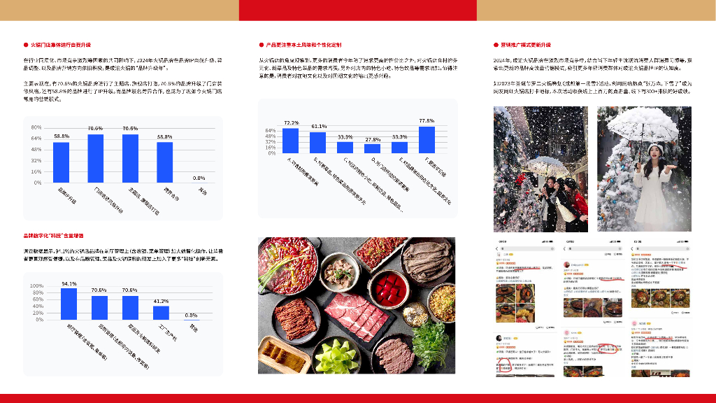 成都日报&东郊记忆：2024年成渝火锅潮流消费趋势报告_第10页