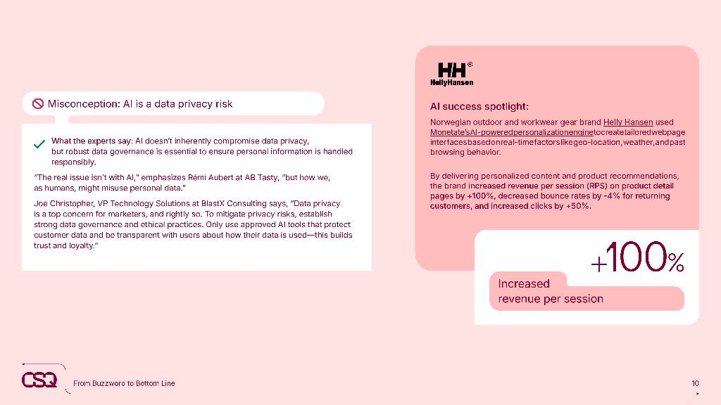 Contentsquare：2024年如何确保您的营销策略面向未来：来自8位MarTech专家的实用人工智能用例报告（英文版）_第10页