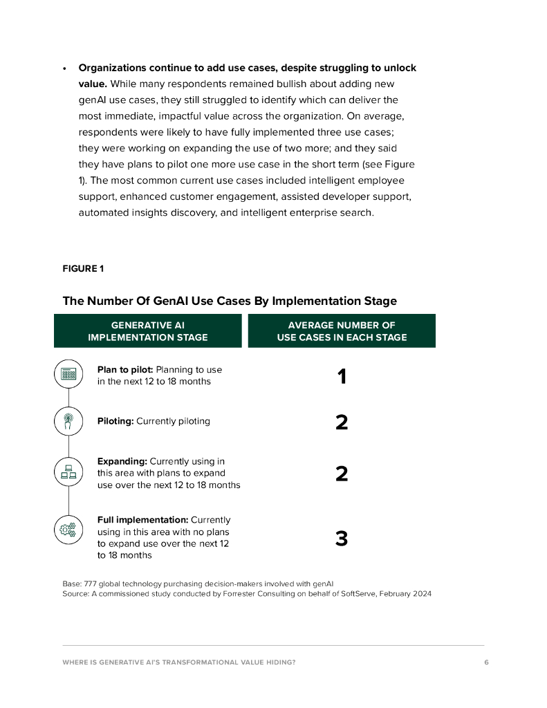 Forrester：2024年挖掘生成式人工智能转型的价值：解锁组织内GenAI变革性成果的指南报告（英文版）_第6页