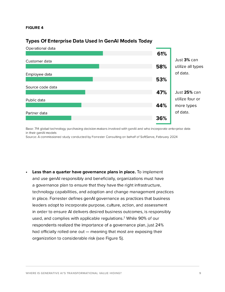 Forrester：2024年挖掘生成式人工智能转型的价值：解锁组织内GenAI变革性成果的指南报告（英文版）_第9页