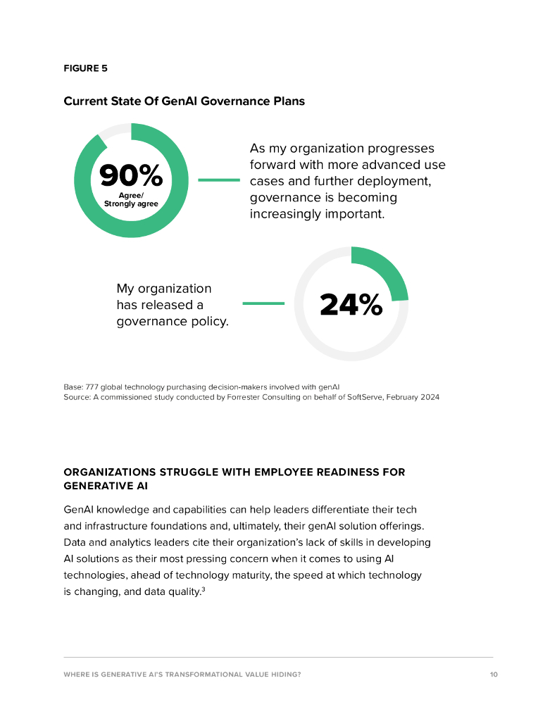 Forrester：2024年挖掘生成式人工智能转型的价值：解锁组织内GenAI变革性成果的指南报告（英文版）_第10页