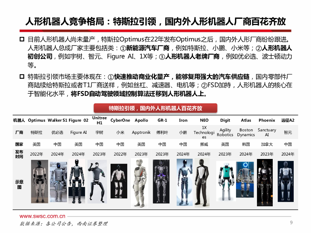 西南证券：机械行业2025年投资策略：攻守兼备，聚焦新质生产力和顺周期_第10页