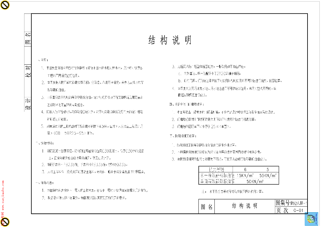 甘02人防-1 人防工程图集