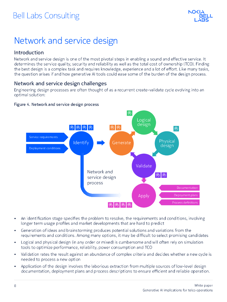 诺基亚贝尔：2024年生成式人工智能对电信运营的影响白皮书（英文版）_第8页