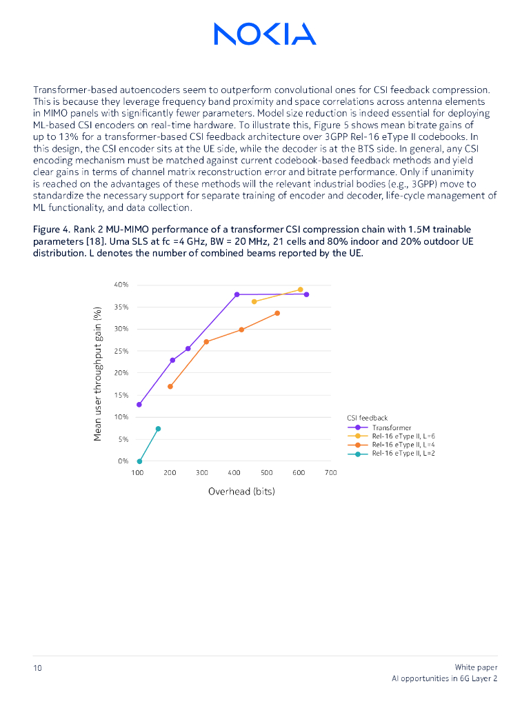 诺基亚贝尔：2024年6G第2层的人工智能机遇白皮书（英文版）_第10页
