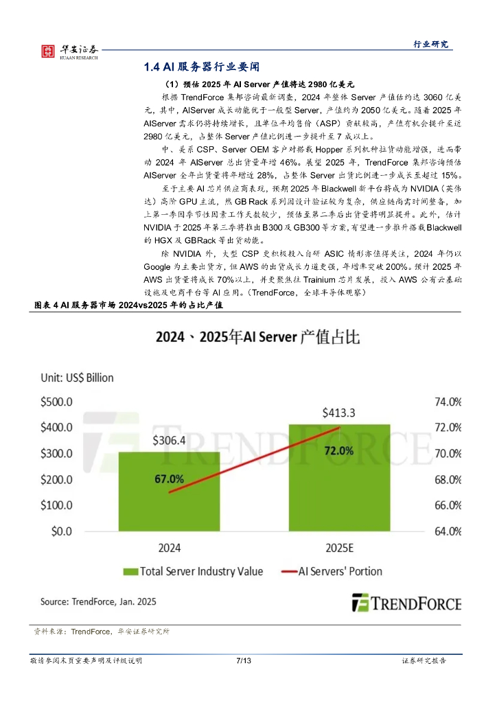 华安证券：电子行业周报：新一轮人工智能芯片出口限制加速国产替代_第7页