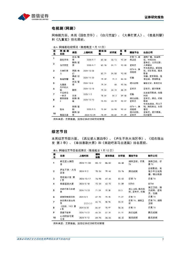国信证券：传媒互联网行业周报：巨量引擎“即创”上线，关注AI应用及IP潮玩布局机会_第7页