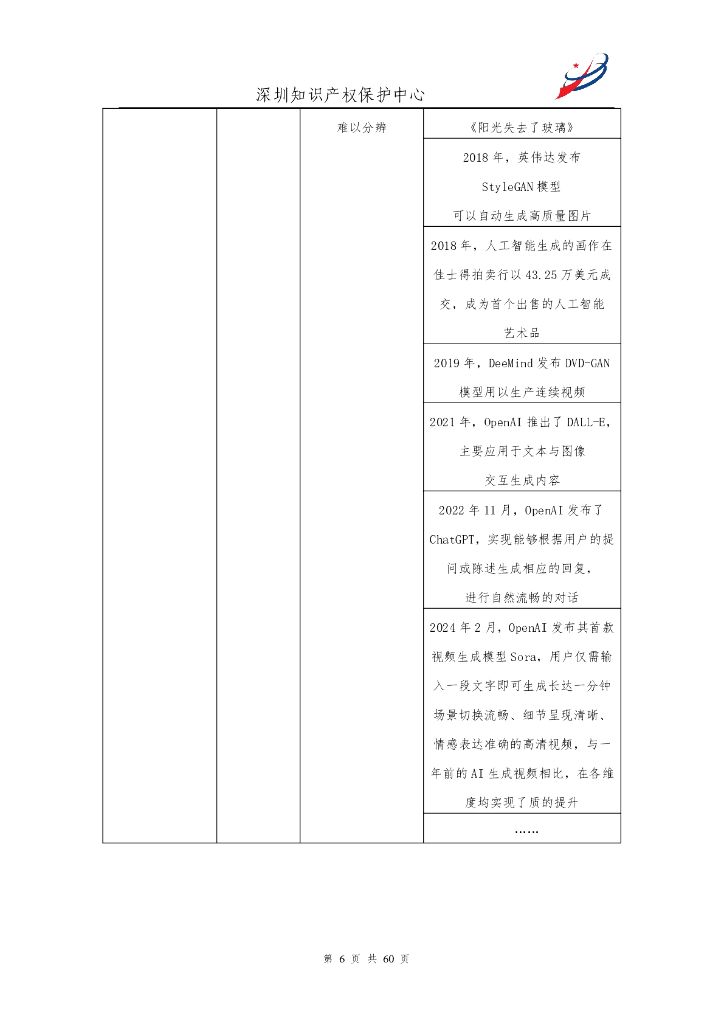 深圳知识产权保护中心：2025人工智能生产内容（AIGC）作品版权认定分析报告_第7页