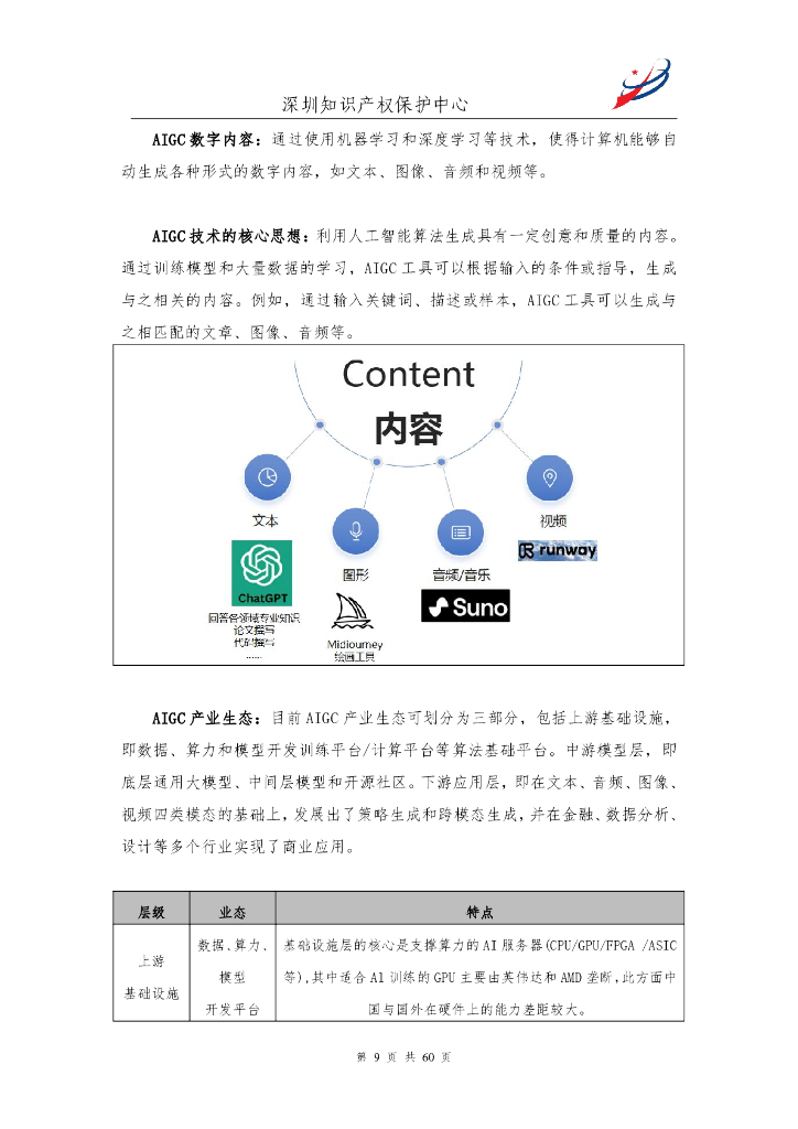 深圳知识产权保护中心：2025人工智能生产内容（AIGC）作品版权认定分析报告_第10页