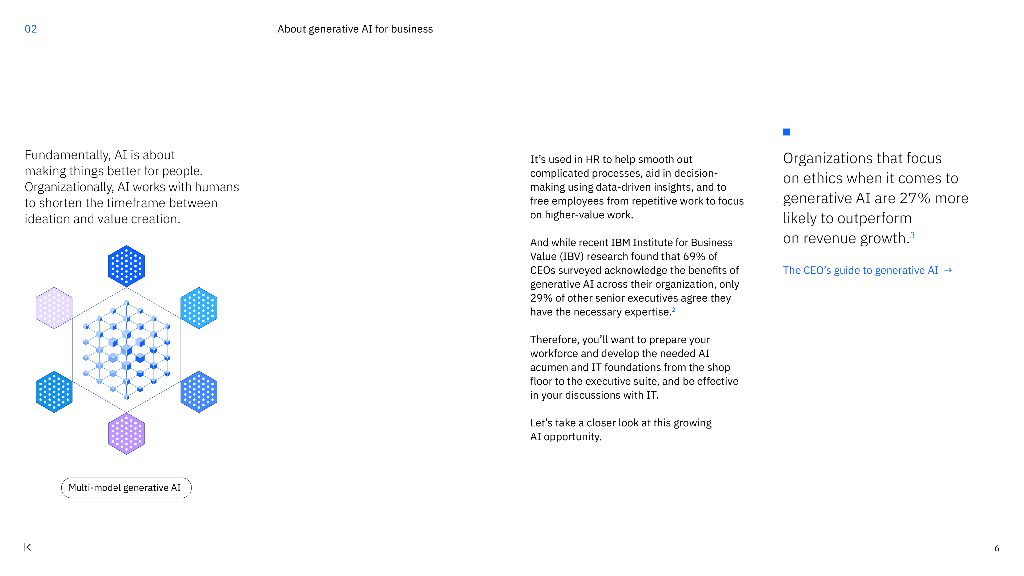 IBM商业价值研究院：2024年让人工智能助力人才管理报告（英文版）_第6页