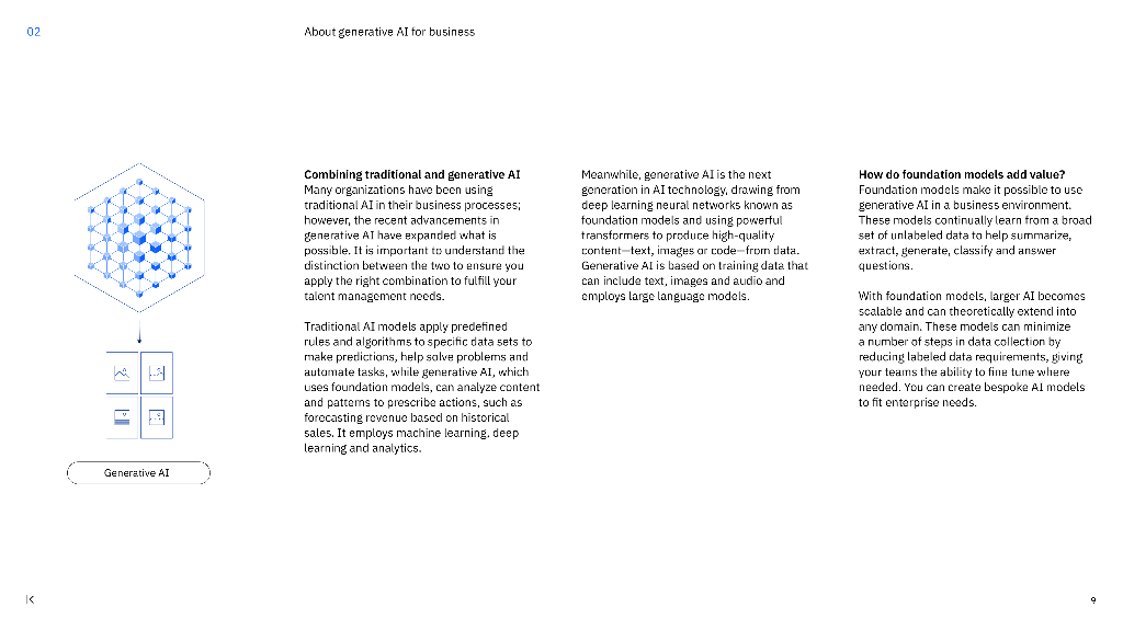 IBM商业价值研究院：2024年让人工智能助力人才管理报告（英文版）_第9页