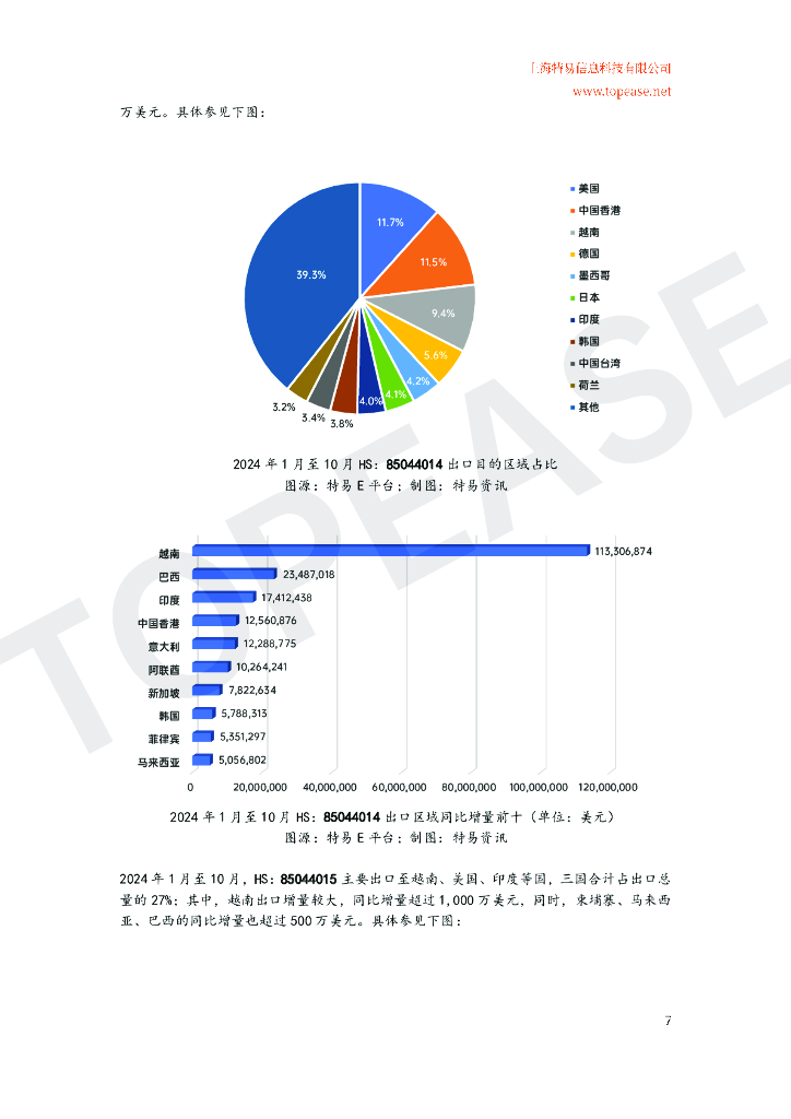 特易资讯：2024年中国充电桩及储能设备出口分析及各国进口政策影响白皮书_第8页