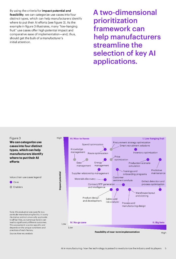 科尔尼：2024年制造业中的人工智能：AI技术对改变制造业及行业参与者的变革性影响研究报告（英文版）_第7页