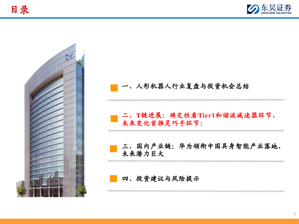 东吴证券：人形机器人行业2025年度策略：人工智能的终极载体，量产在即开启十年产业大周期_第7页