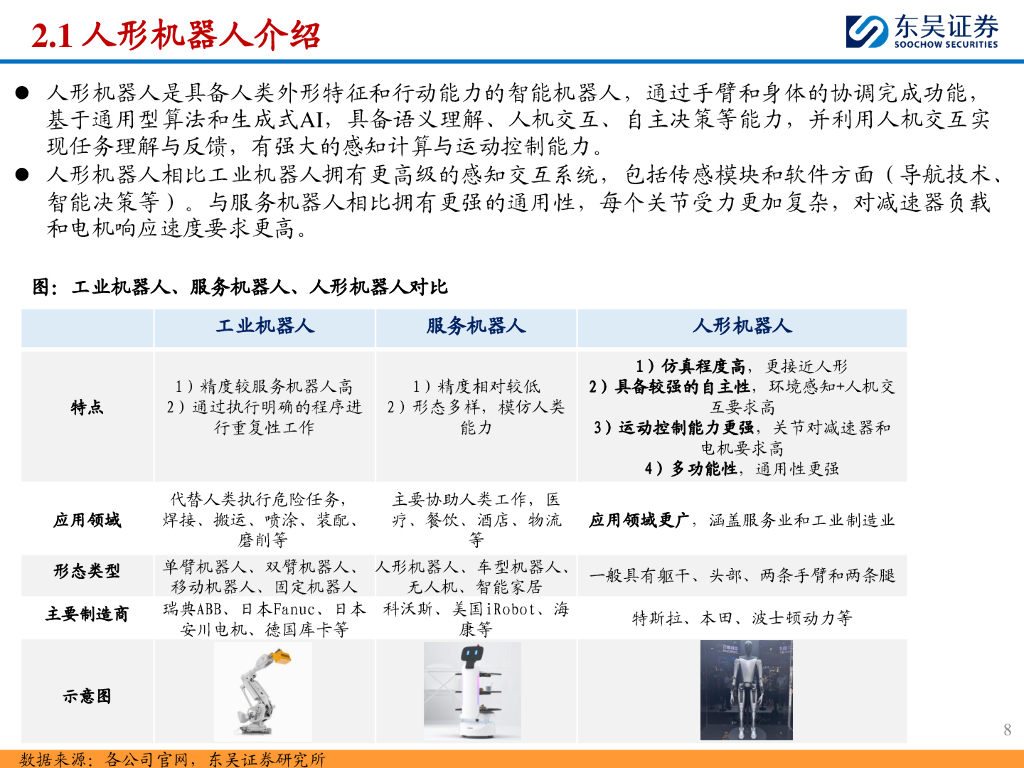 东吴证券：人形机器人行业2025年度策略：人工智能的终极载体，量产在即开启十年产业大周期_第8页