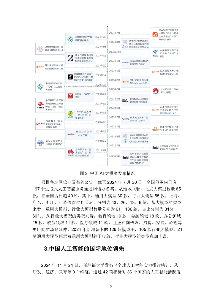 宁波人工智能发展协会：宁波人工智能发展白皮书（2024）_第10页