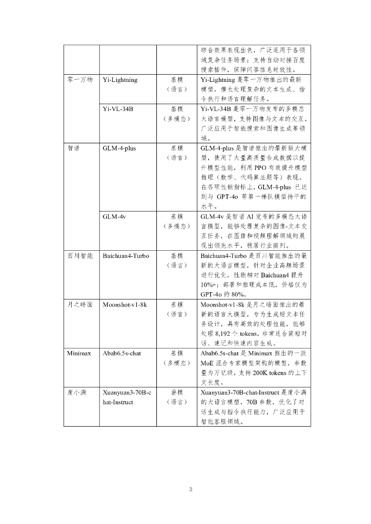 上海人工智能实验室：金融大模型应用评测报告-摘要版（2024）_第6页