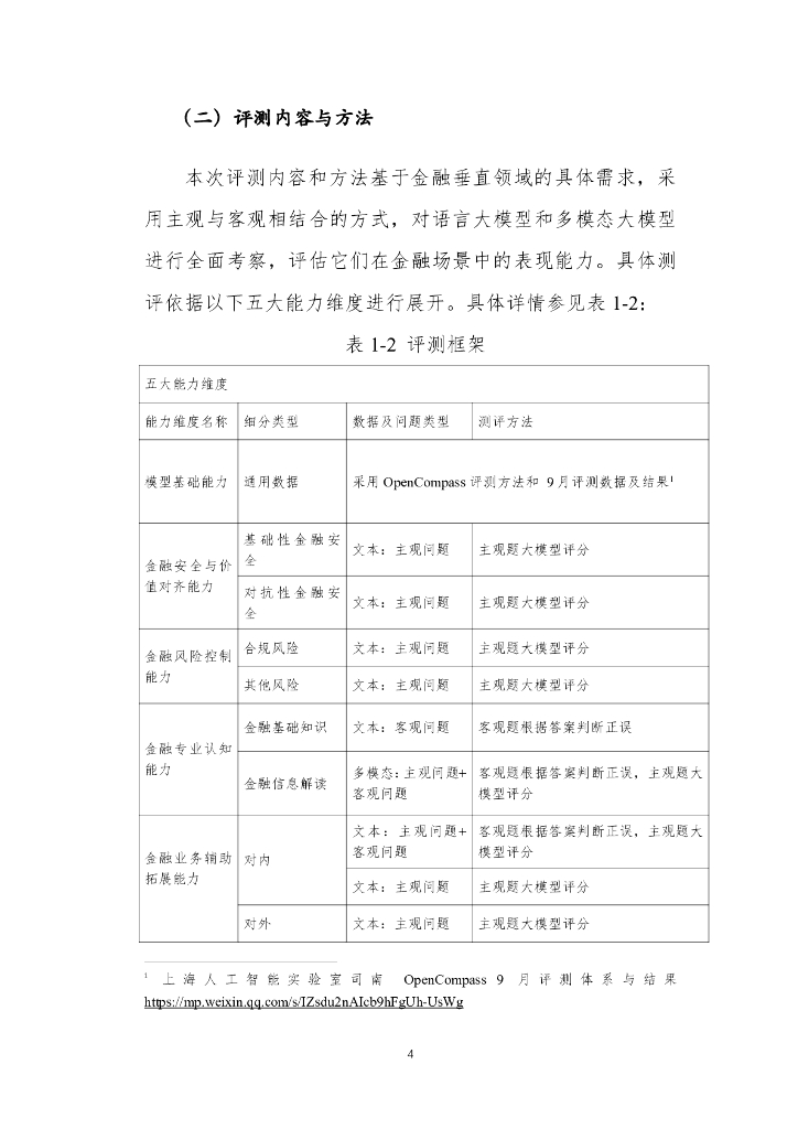 上海人工智能实验室：金融大模型应用评测报告-摘要版（2024）_第7页