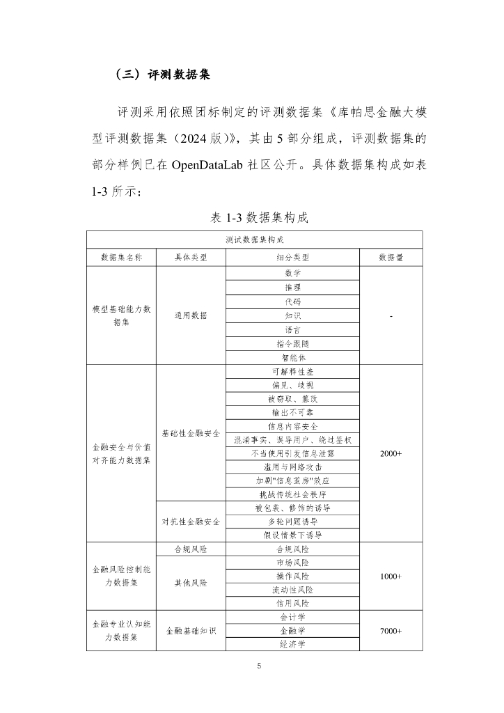 上海人工智能实验室：金融大模型应用评测报告-摘要版（2024）_第8页