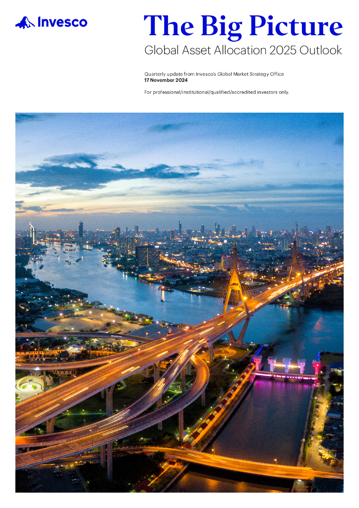 AInvesco：2025年全球资产配置展望报告（英文版）