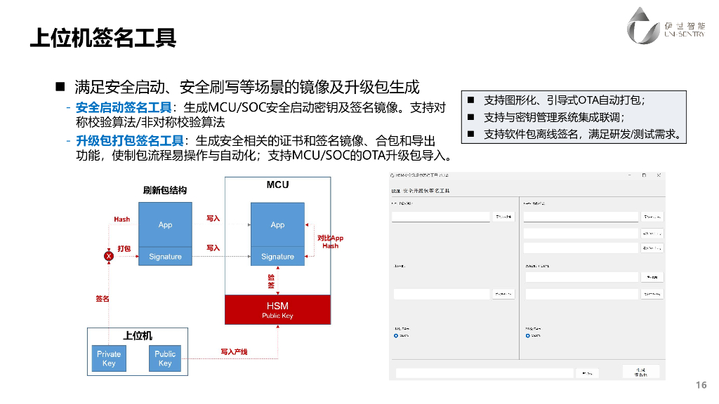 伊世智能：基于MCU和SOC芯片融合架构的控制器信息安全技术应用_第10页
