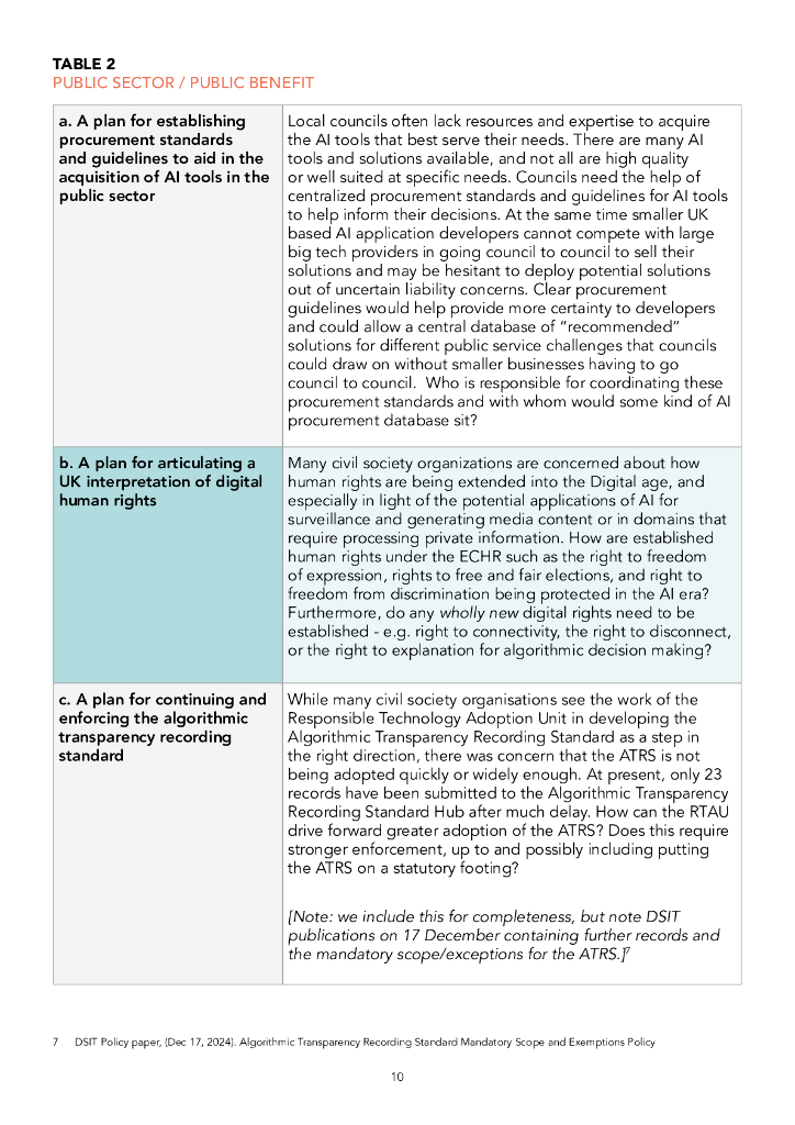德莫斯研究所：2025年前沿人工智能法案简报（英文版）_第10页