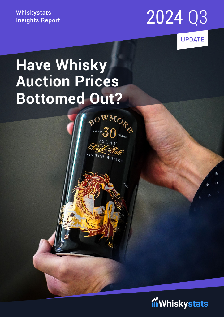 Whiskystats：2024年第三季度威士忌洞察报告：威士忌拍卖价格是否触底？（英文版）