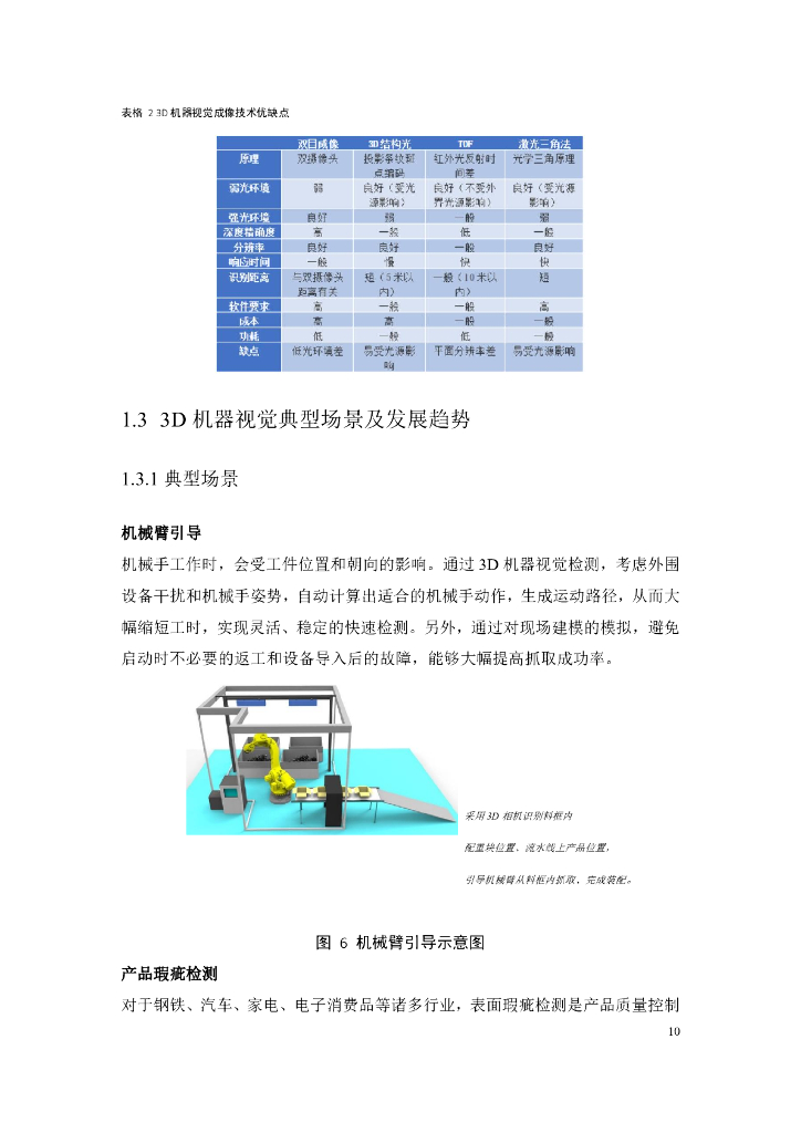 中国联通5G+3D机器视觉技术发展白皮书_第10页