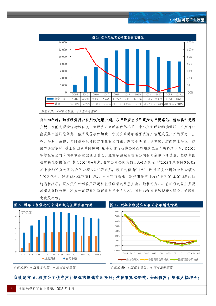 中诚信国际：中国融资租赁行业展望，2025年1月_第5页