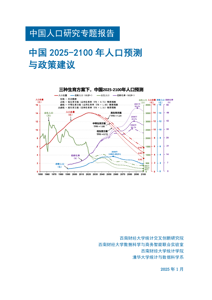 西南财经大学&清华大学：中国人口研究专题报告——中国2025-2100年人口预测与政策建议海报