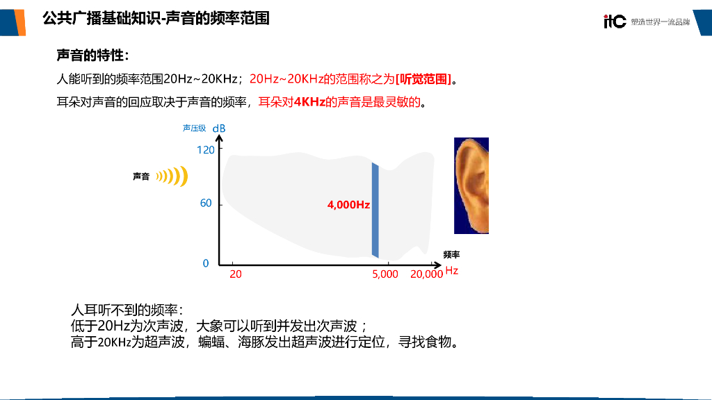 保伦电子：IP广播系统基础知识、施工布线接线_第7页