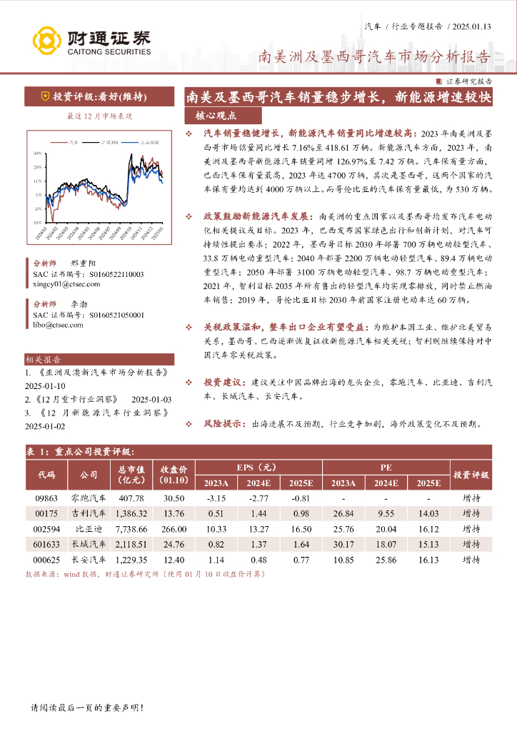 财通证券：南美及墨西哥汽车市场分析报告