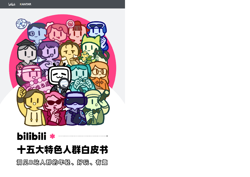 哔哩哔哩：2024年十五大特色人群白皮书