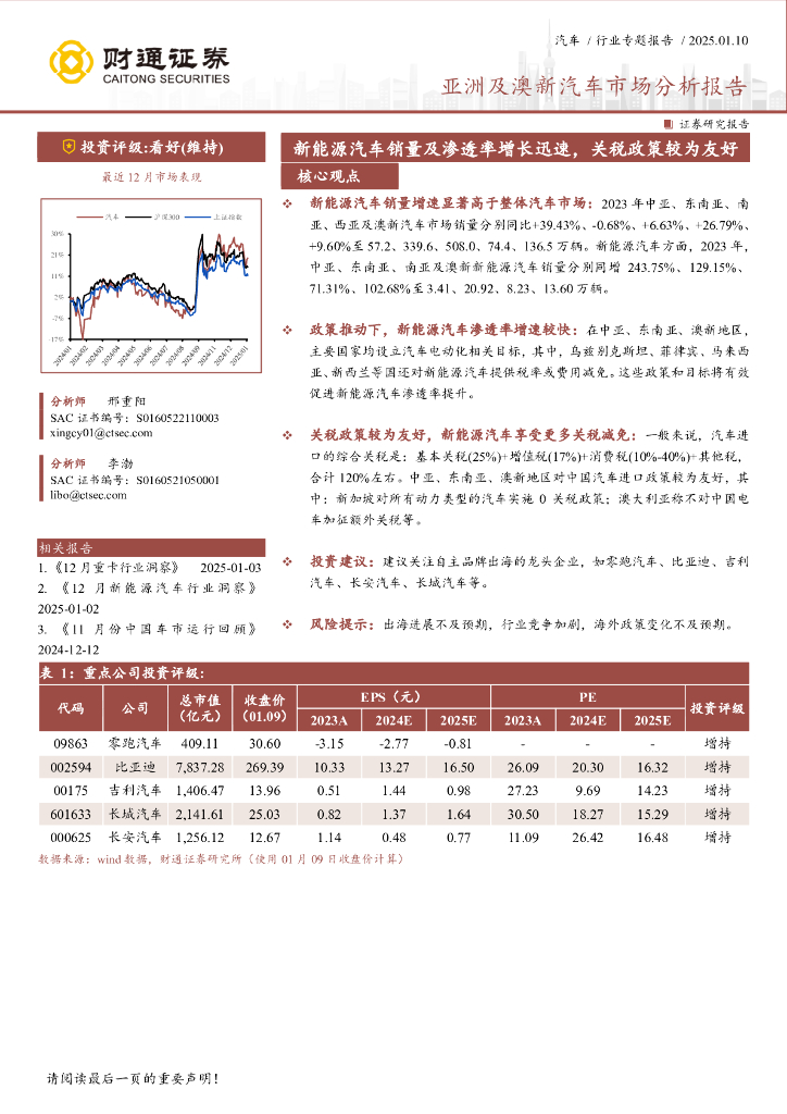 财通证券：亚洲及澳新汽车市场分析报告