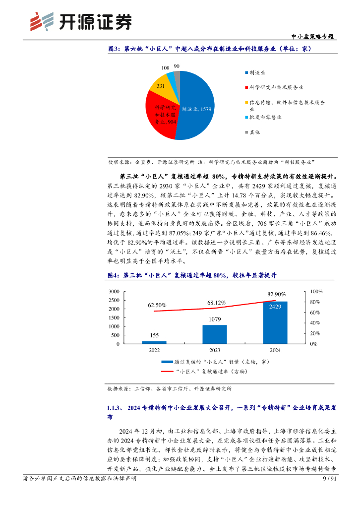 开源证券：中小盘策略专题：资本市场赋能“专精特新”，加快发展新质生产力_第9页