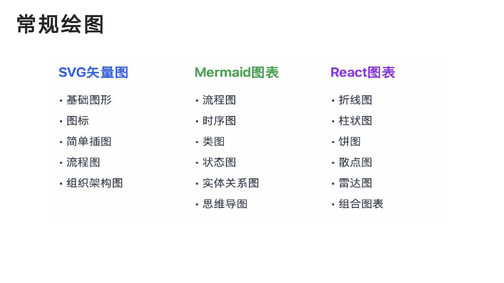 清华大学新媒体研究中心&元宇宙文化实验室：DeepSeek从入门到精通_第8页
