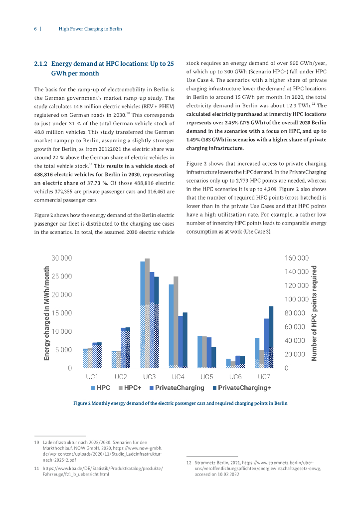 联邦经济事务和气候行动部：2024年柏林高效率充电桩：中德能源转型项目（英文版）_第8页