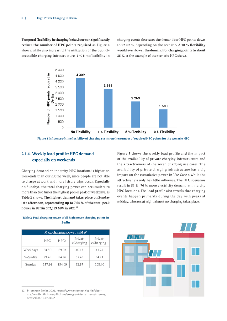 联邦经济事务和气候行动部：2024年柏林高效率充电桩：中德能源转型项目（英文版）_第10页