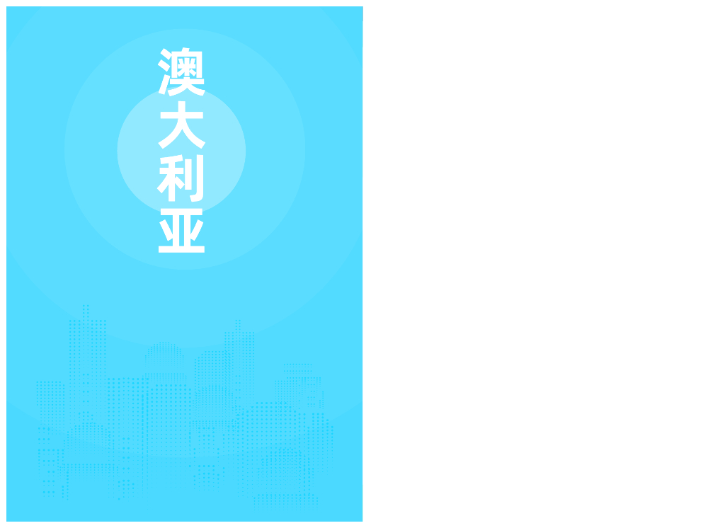 商务部外贸发展事务局：澳大利亚贸易指南（2024年）