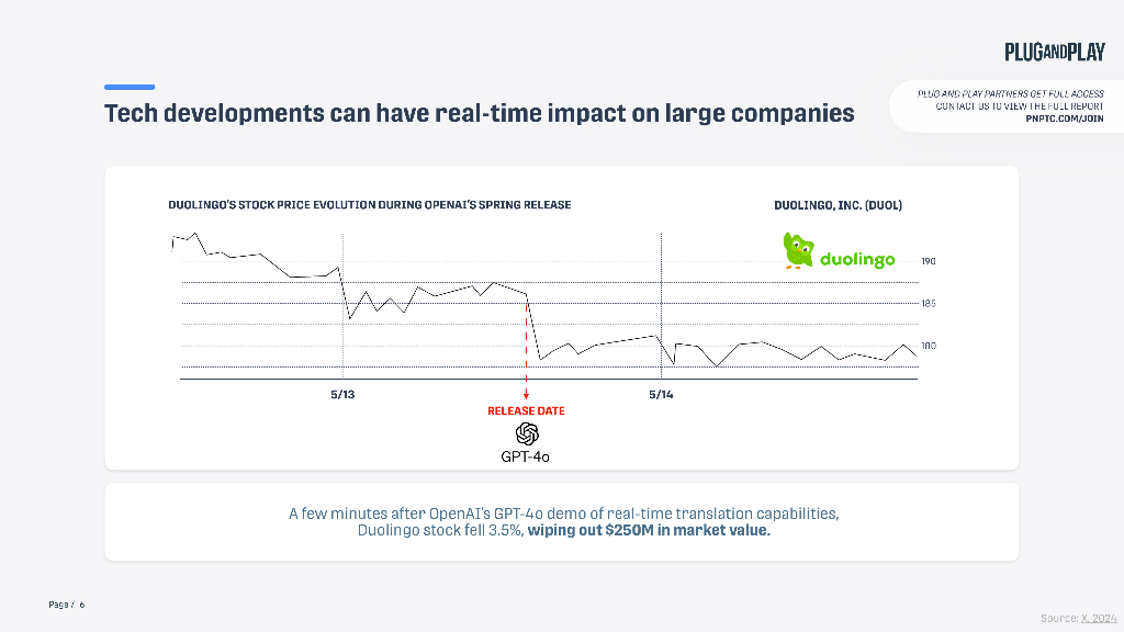璞跃Plug and Play：2025年人工智能对保险业的影响预测报告：趋势、挑战及未来进展（英文版）_第6页