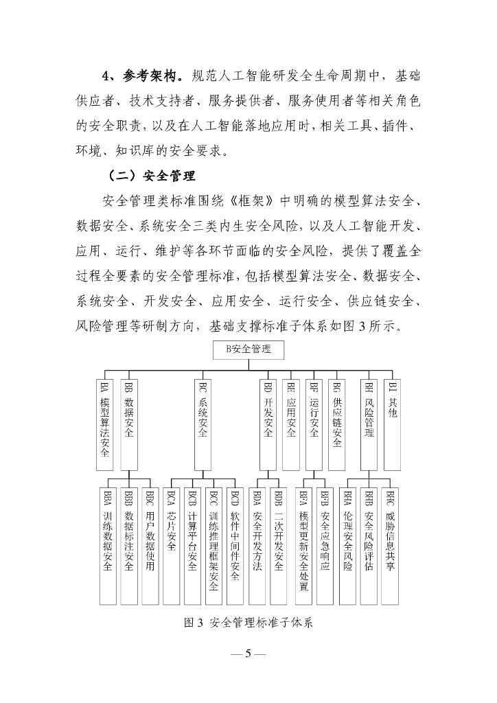 全国网络安全标准化技术委员：人工智能安全标准体系V1.0 （征求意见稿）_第7页