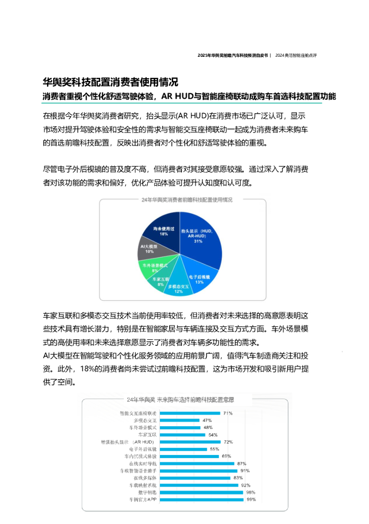 君迪&同济大学：2025华舆奖前瞻趋势发布-中国智能座舱评选白皮书_第7页