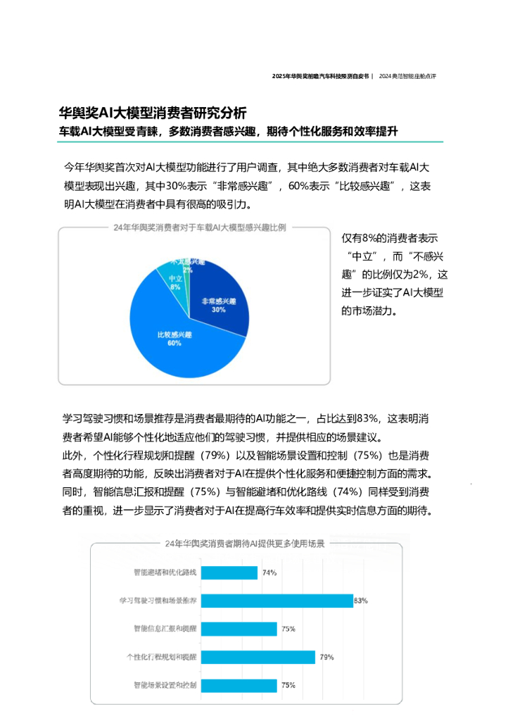 君迪&同济大学：2025华舆奖前瞻趋势发布-中国智能座舱评选白皮书_第9页