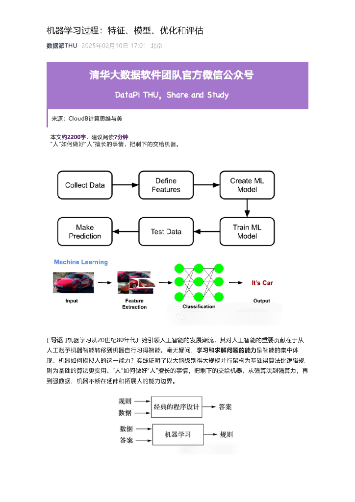 数据派THU：2025年机器学习过程：特征、模型、优化和评估报告