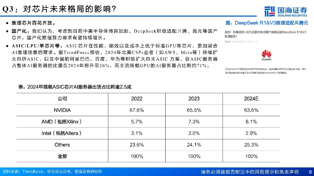 国海证券：人工智能系列深度：DeepSeek十大关键问题解读_第9页
