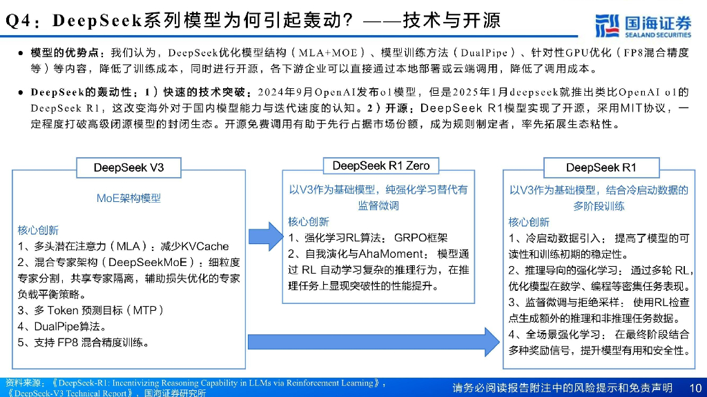 国海证券：人工智能系列深度：DeepSeek十大关键问题解读_第10页