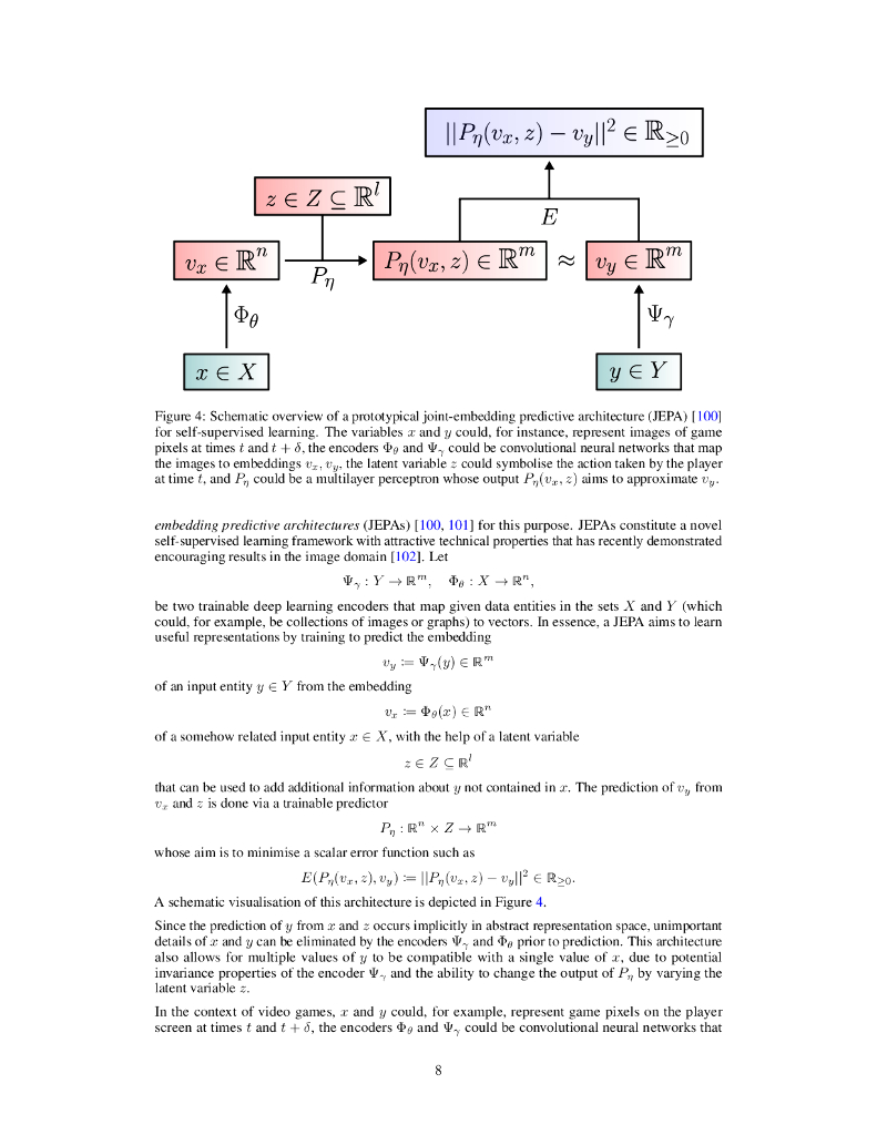 数字游戏中人工智能的未来研究途径：一份探索性报告（英文版）_第8页
